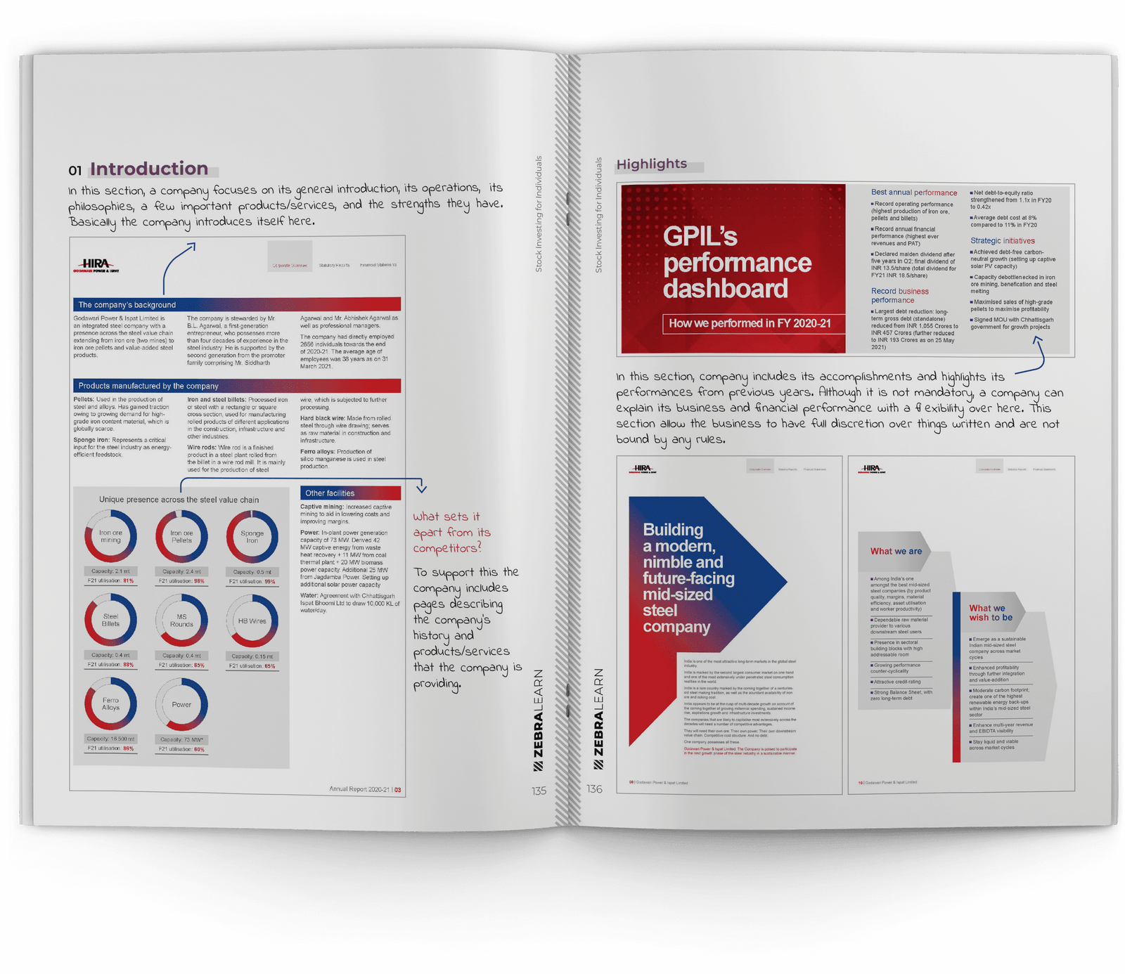 Stock Investing Mastermind 2