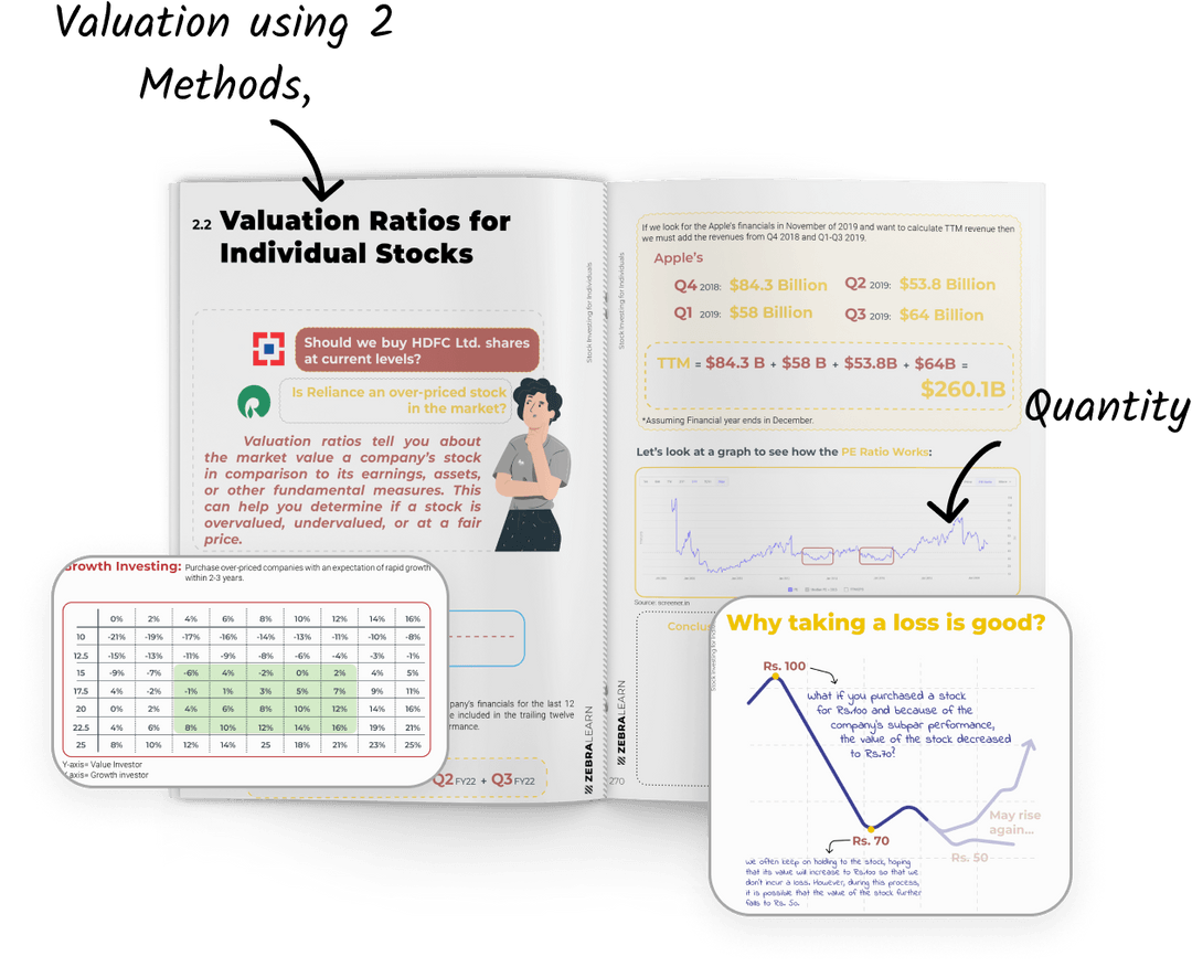 Stock Investing Mastermind 2