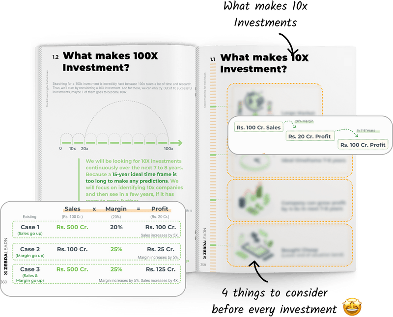 Stock Investing Mastermind 2