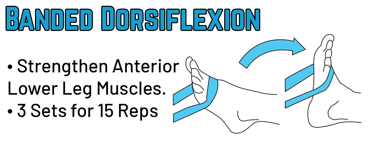 Banded Dorsiflexion.jpg