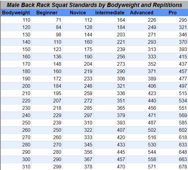 Male Back Rack Squat.png