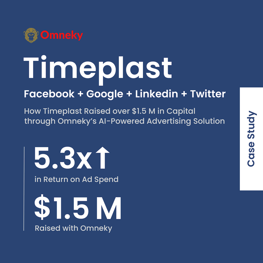 How Timeplast Raised Over 1 5M In Capital Through Omneky s AI Powered how-timeplast-raised-over-1-5m-in-capital-through-omneky-s-ai-powered