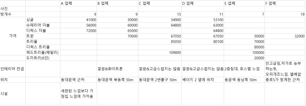 vol33_seouldalbit_screenshot 0