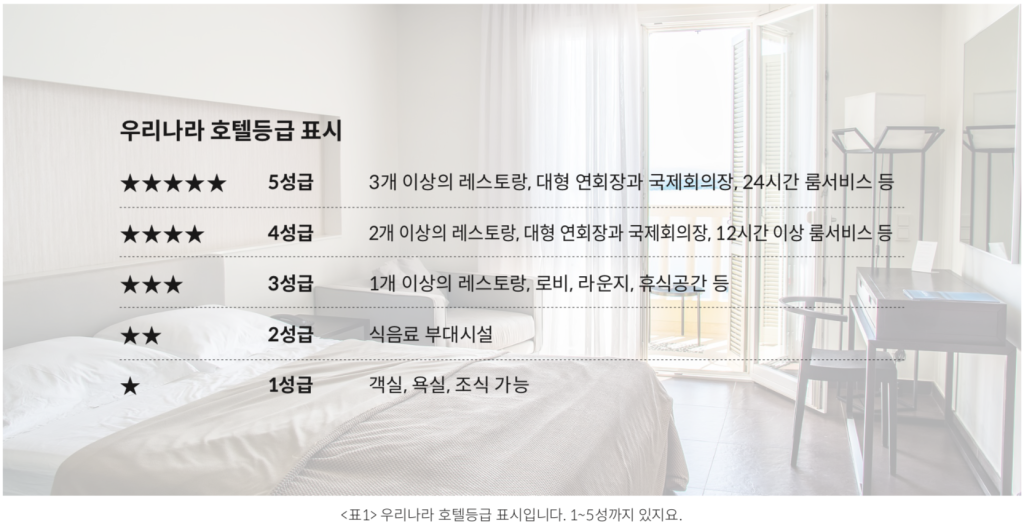 스크린샷 2018-06-08 오후 3.22.25.png