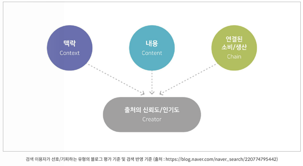 스크린샷 2019-10-11 오후 8.00.25.png
