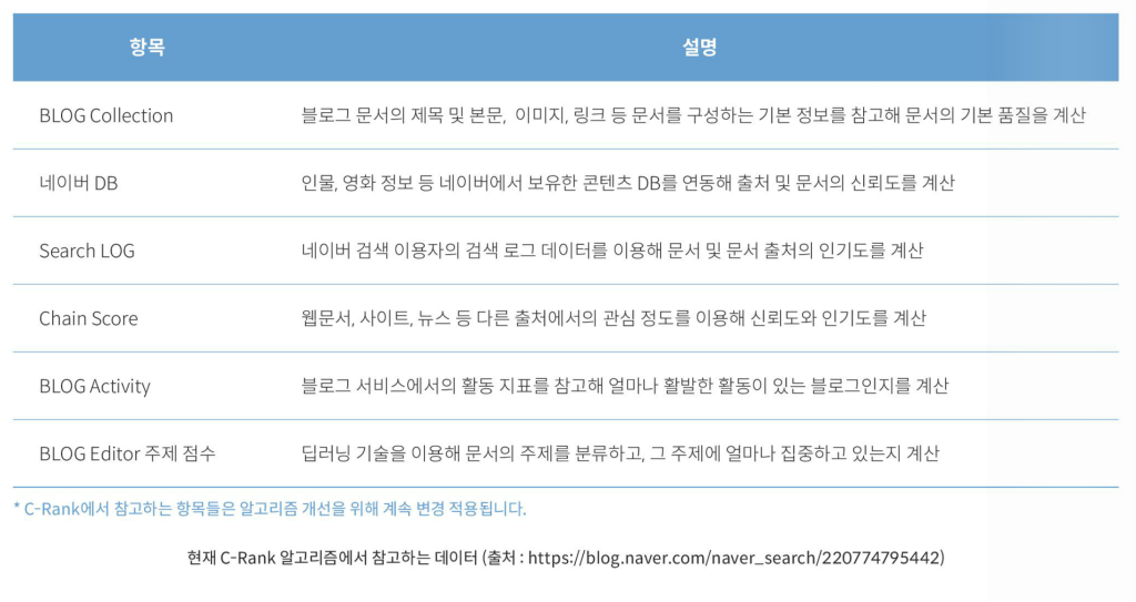 스크린샷 2019-10-11 오후 8.01.33.png
