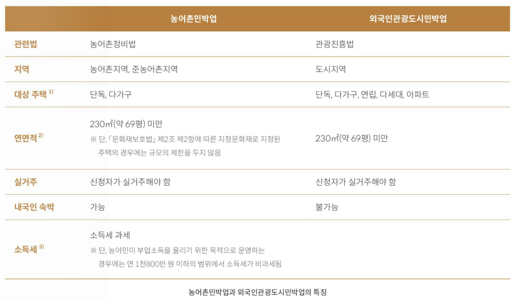 스크린샷 2019-09-09 오후 1.20.13.png