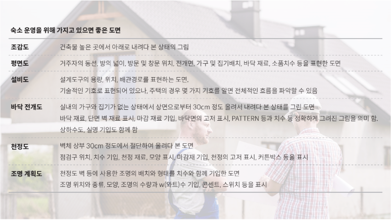 스크린샷 2018-07-13 오후 5.59.27.png