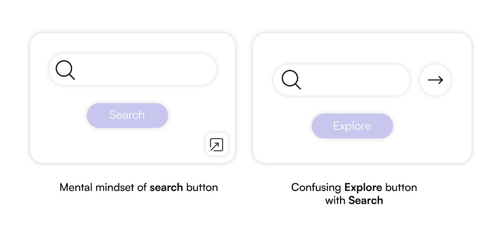 Explore Image