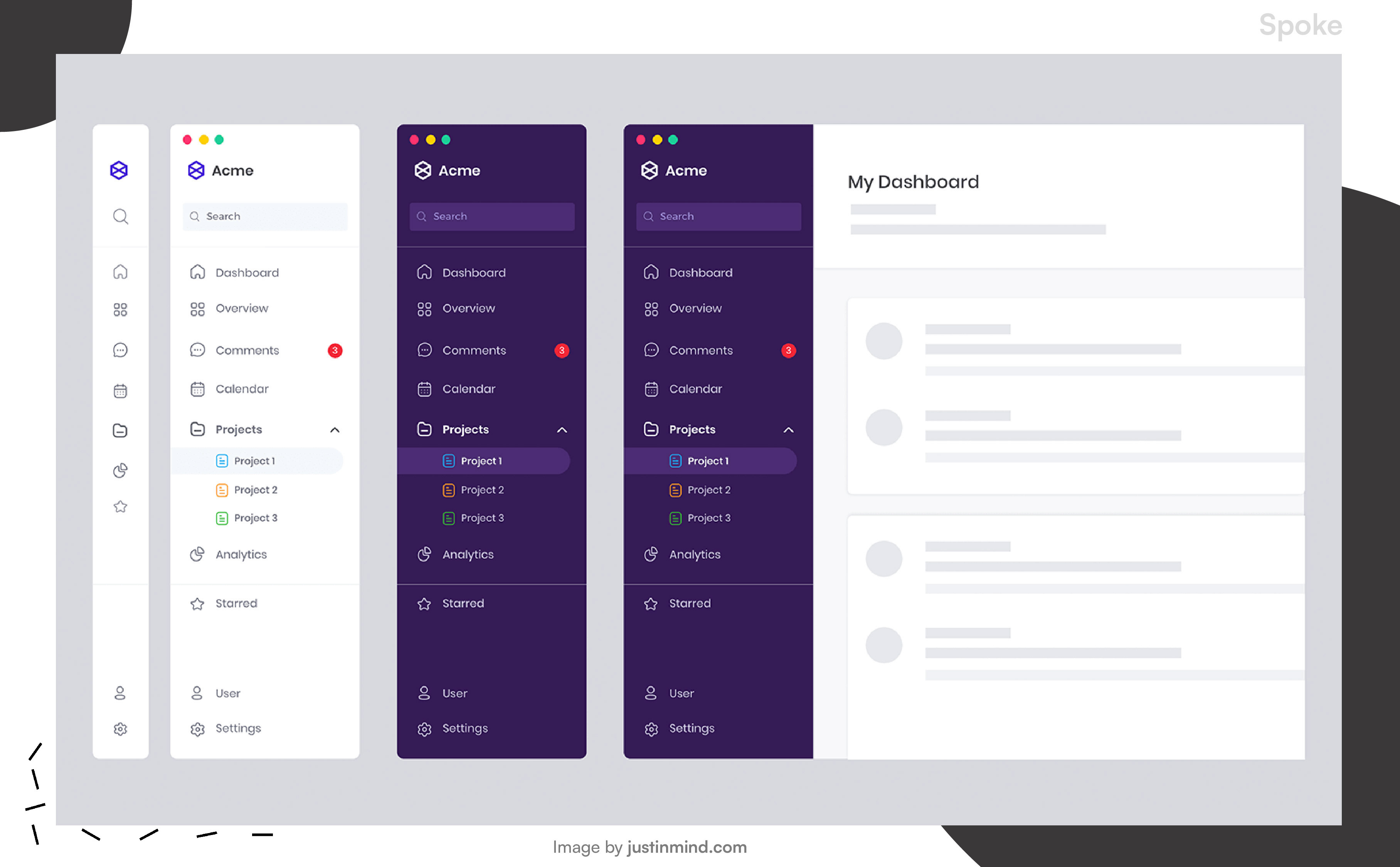 Streamlined Information Architecture.