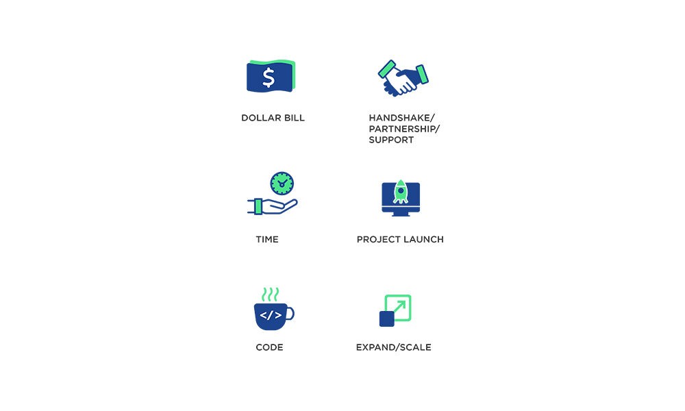 Unlimited illustrations design for startups, for a flat monthly fee