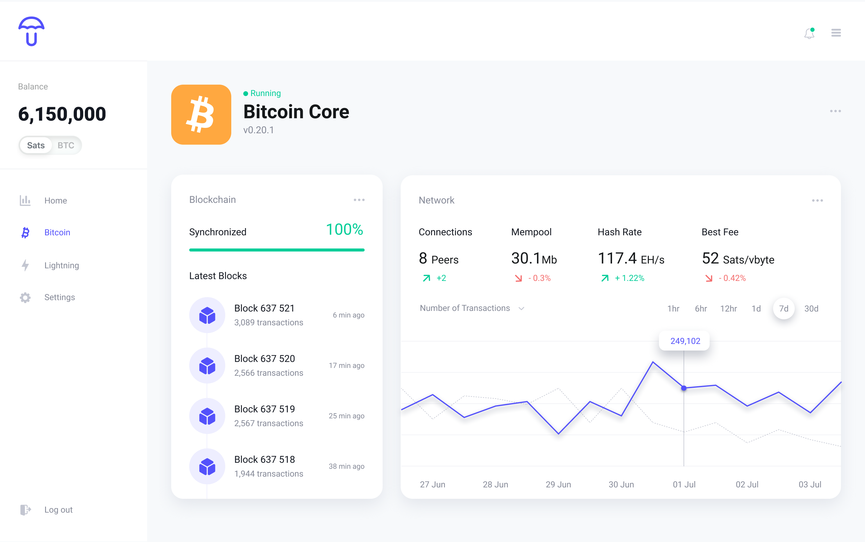 ビットコインはギャンブルですか Quora