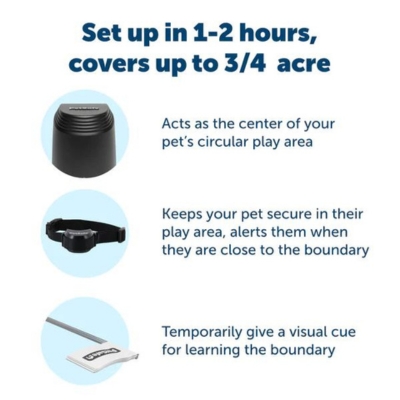 PetSafe Stay & Play Compact Wireless Fence