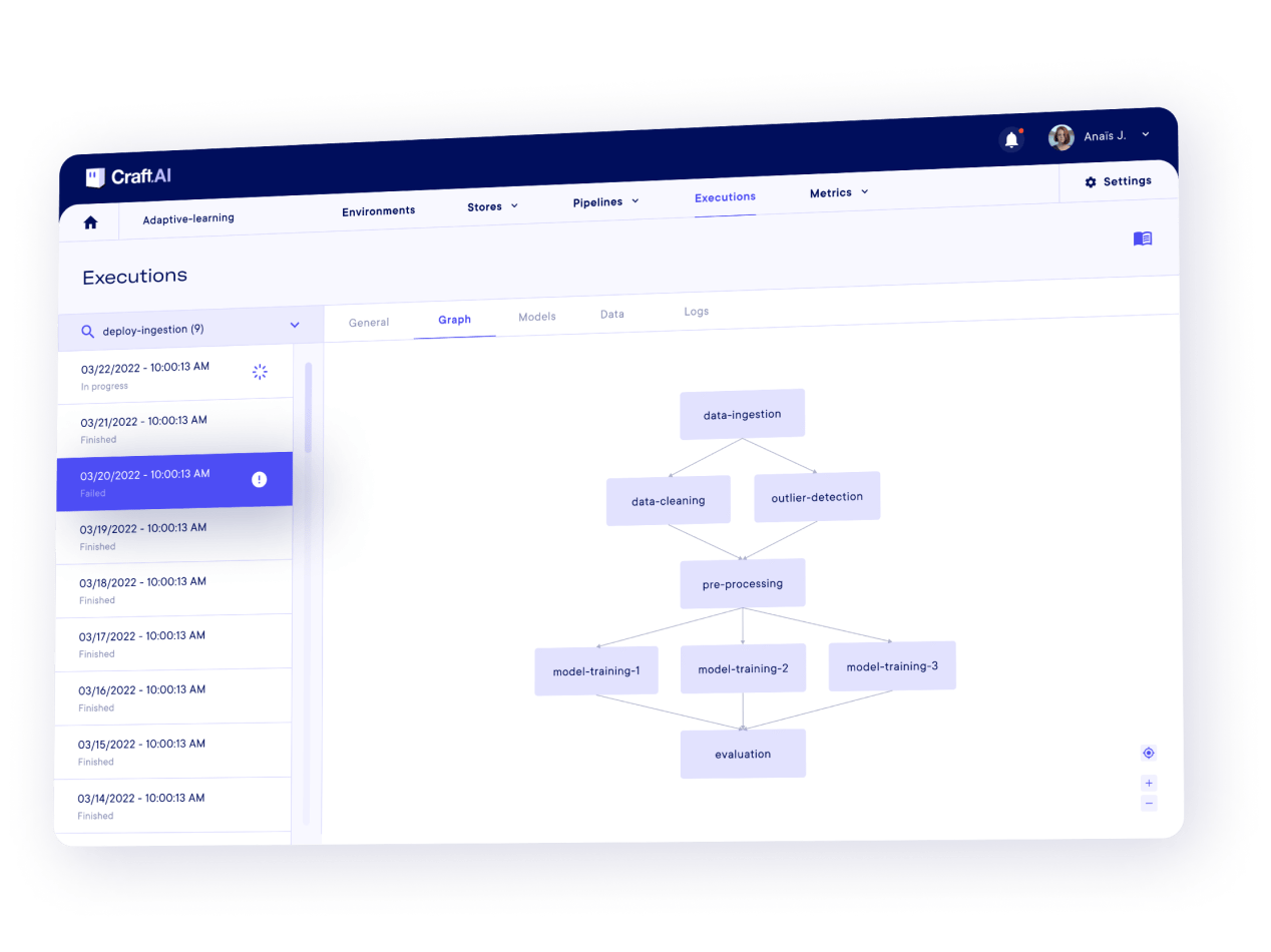 Pipelines de Machine Learning -
Capture d'écran de la plateforme