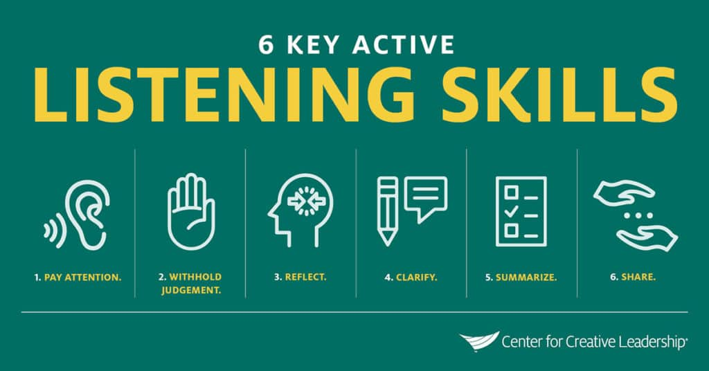 6 listening skills for active listening