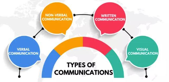 Different types of communication have different strengths and weaknesses—preparing an evergreen workshop requires considering the strengths of workshops.
