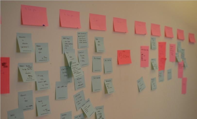 Using visual aids like sticky notes on a wall can be an effective workshop tool.