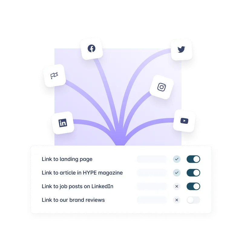 Ui snippet to switch on or off links.