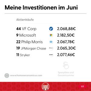 2000€ pro Woche Juni 22