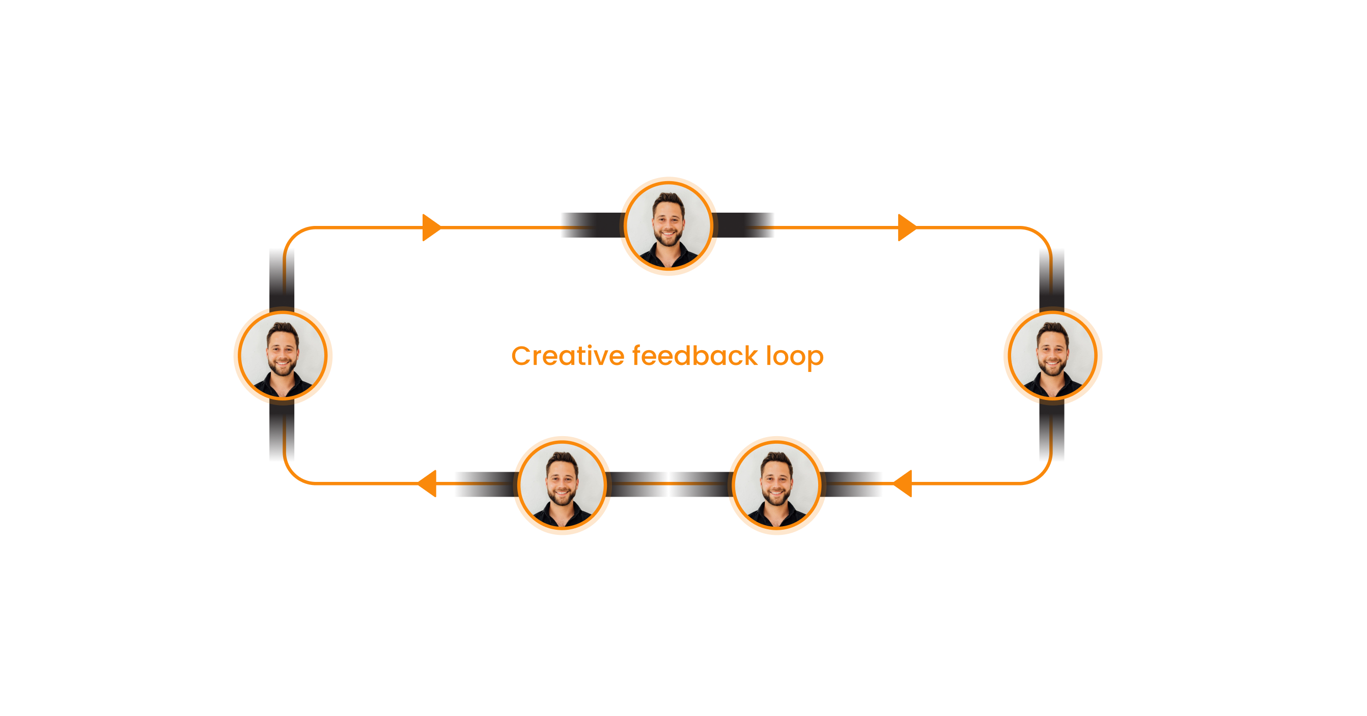 POD infographic