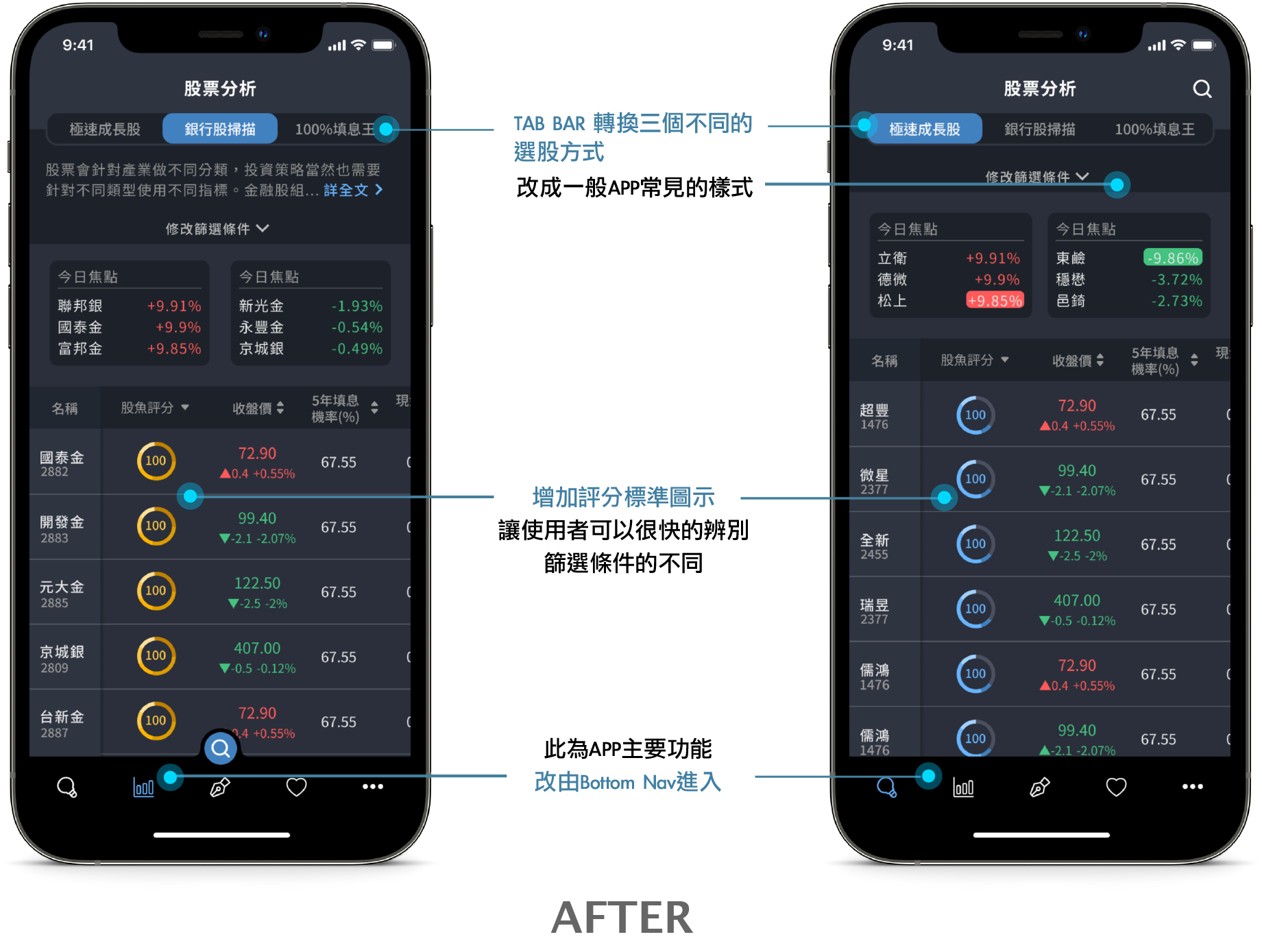 UI design solution 1