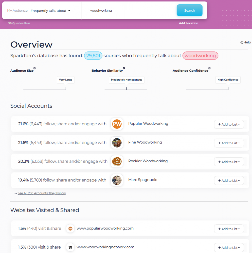 SparkToro for ecosystem mapping