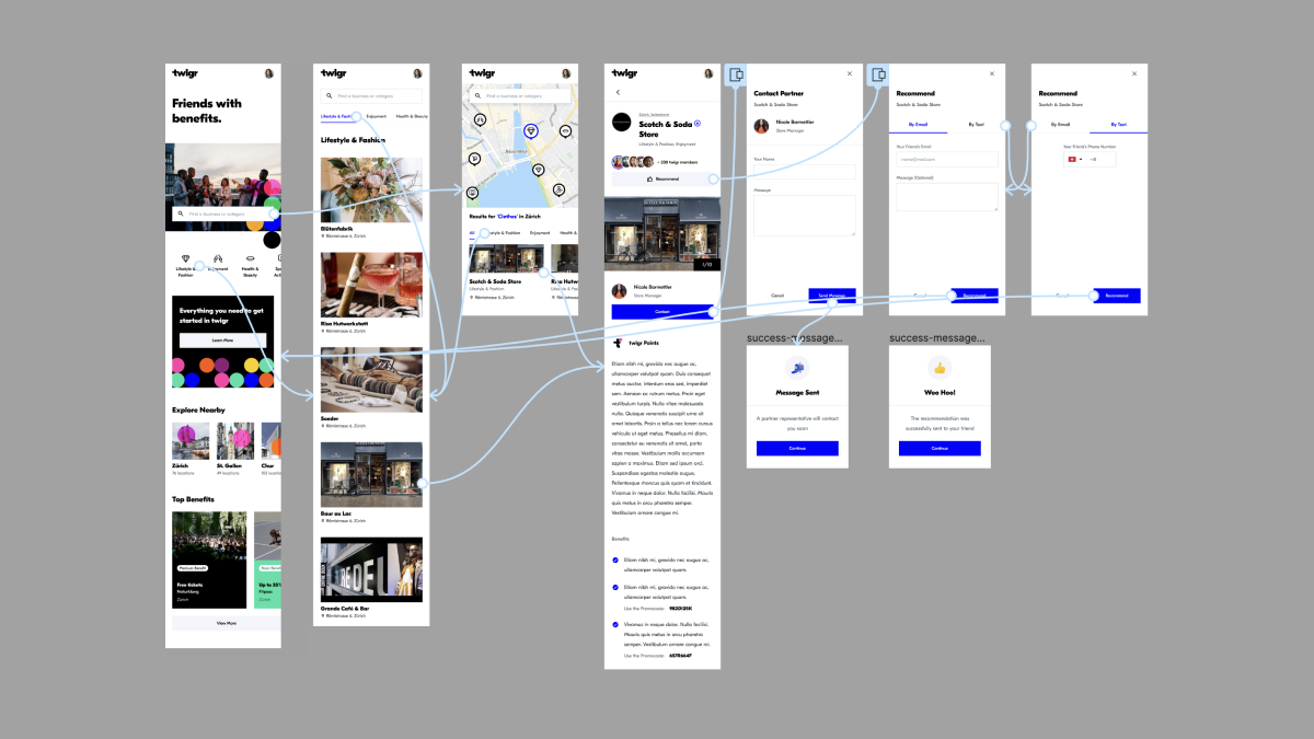 How to build a prototype for a digital product - Voa Labs