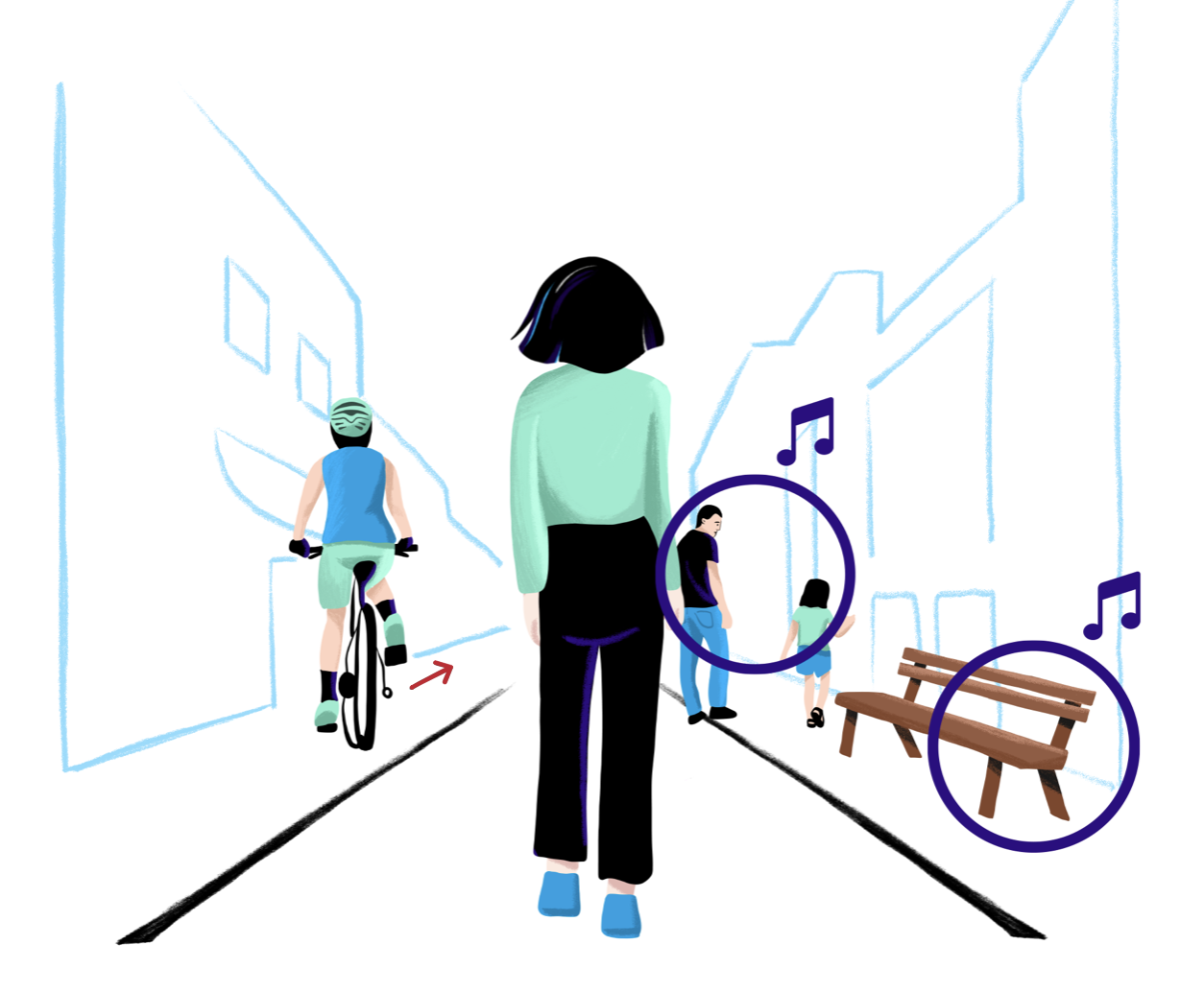 How biped filters the relevant information?