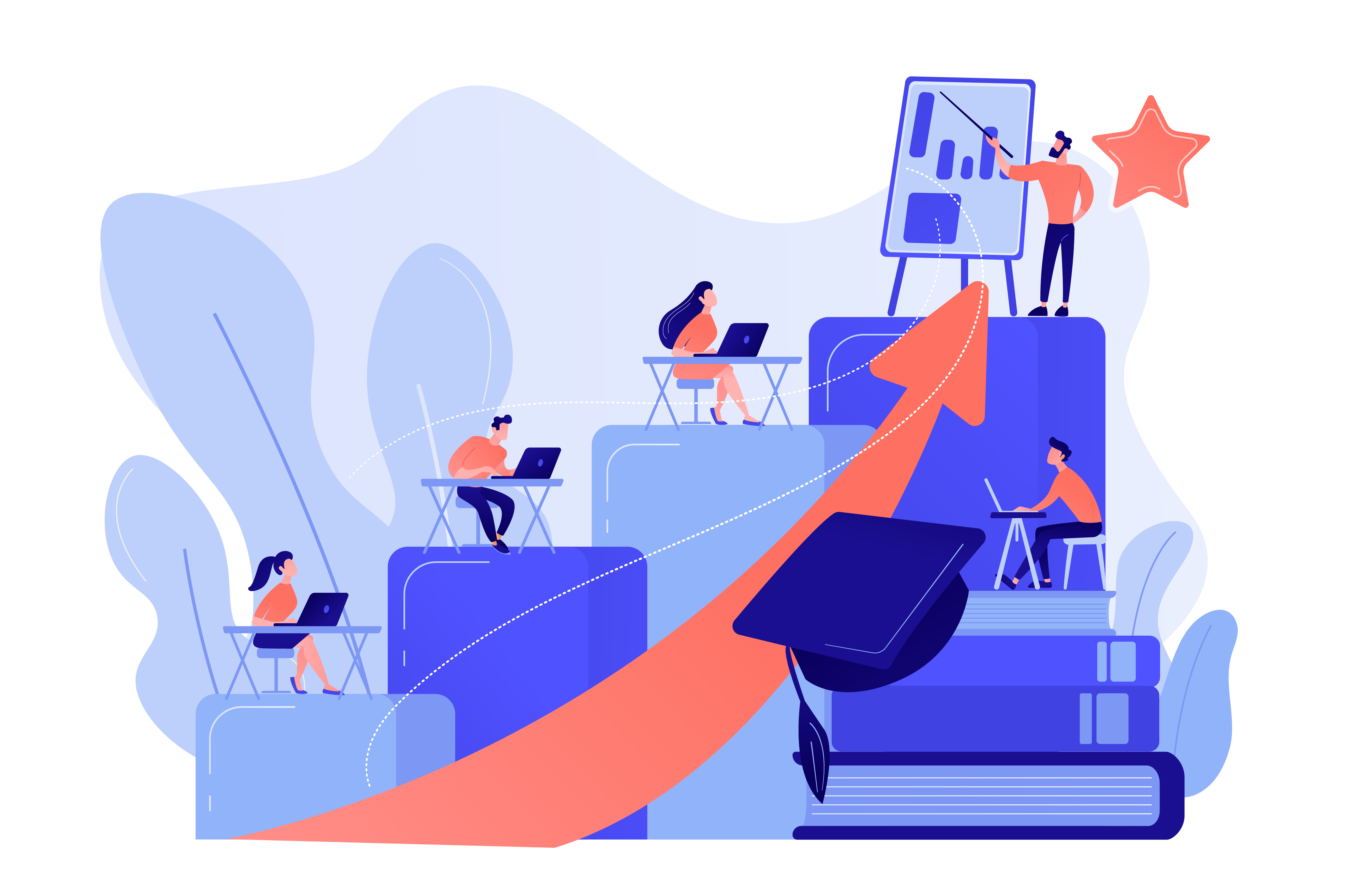 Areas of Improvement at Work