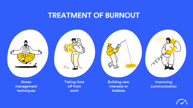 treatment of burnout