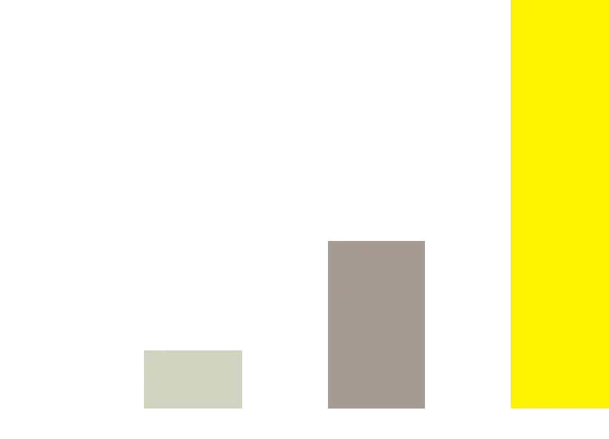 a column diagram showing a yearly increase
