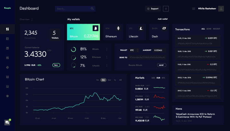 Dashboard
