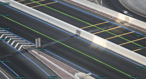 Image Annotation | SuperAnnotate
