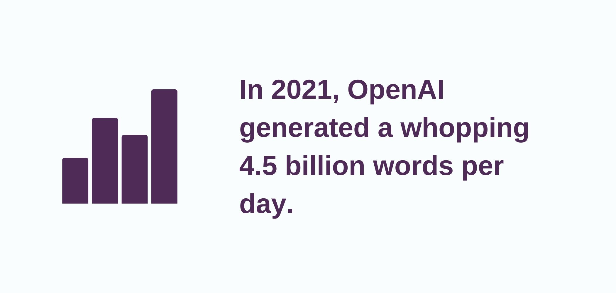 Infographic about number of words generated using OpenAI