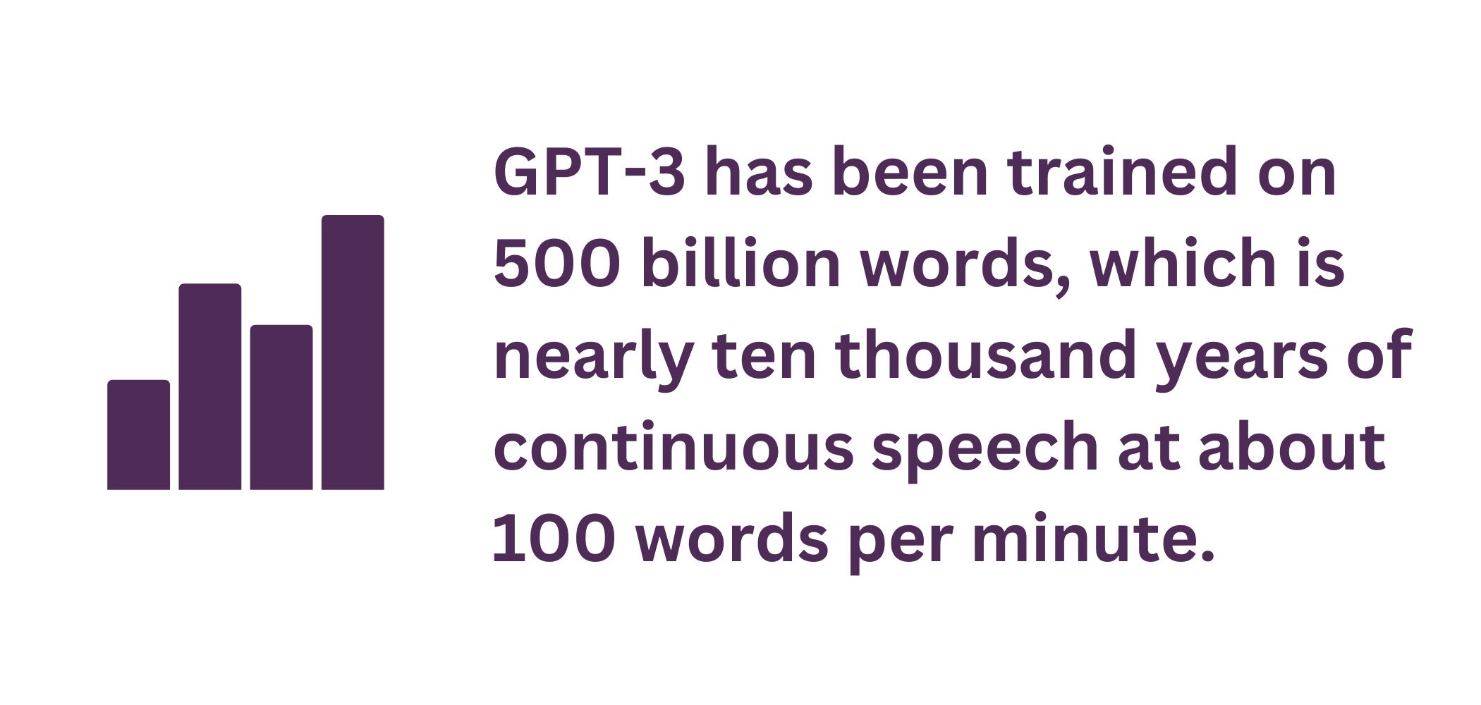 Infographic about number of words trained by GPT-3