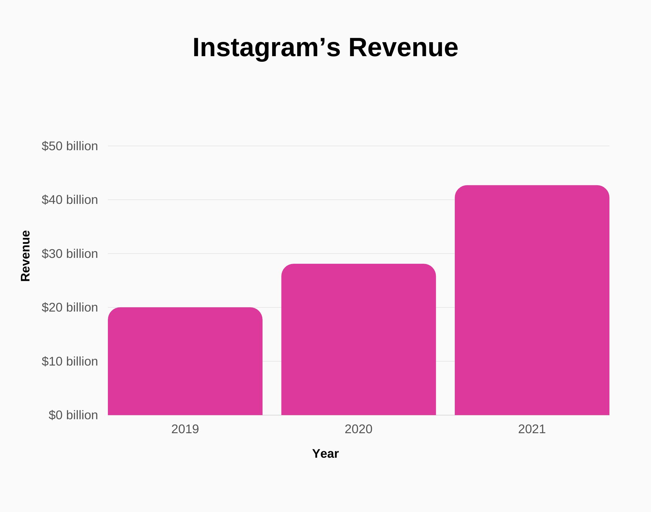 Raw Intelligence: An Instagram Exploration - 1mwrpjq