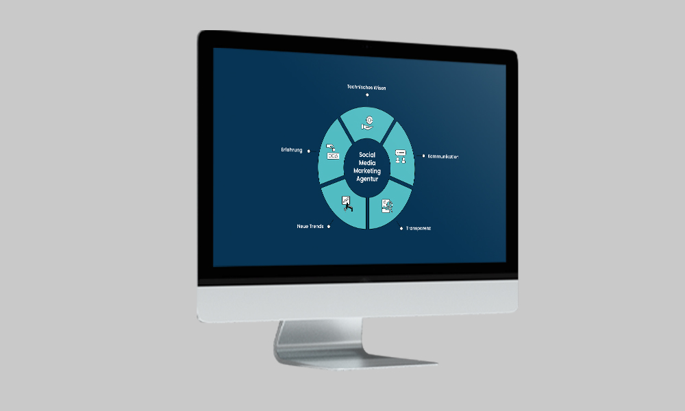 Unlimited illustrations design for startups, for a flat monthly fee
