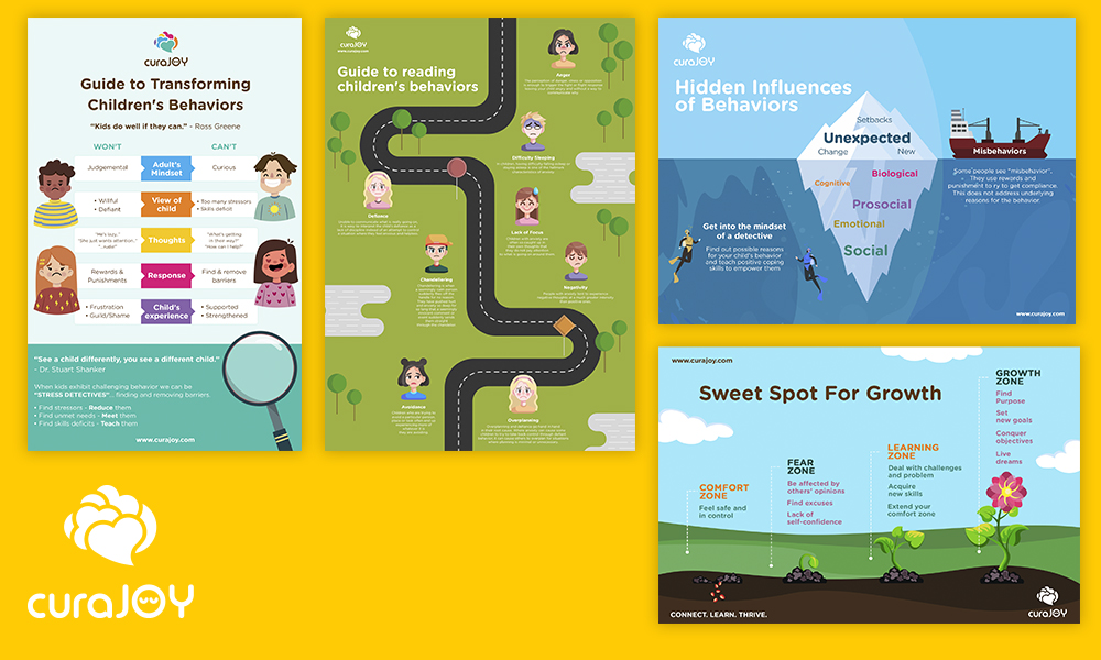 Unlimited infographics design for startups, for a flat monthly fee