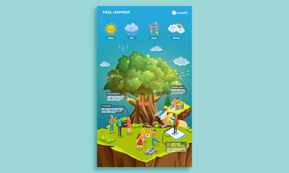 Unlimited illustrations design for startups, for a flat monthly fee