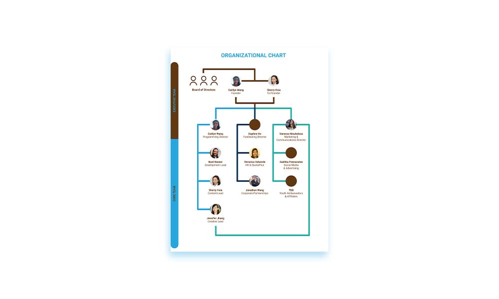 Unlimited infographics design for startups, for a flat monthly fee