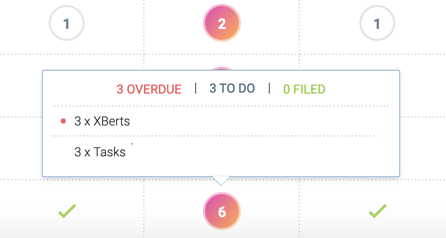 XBert CONNECT StatusIndicator Hover