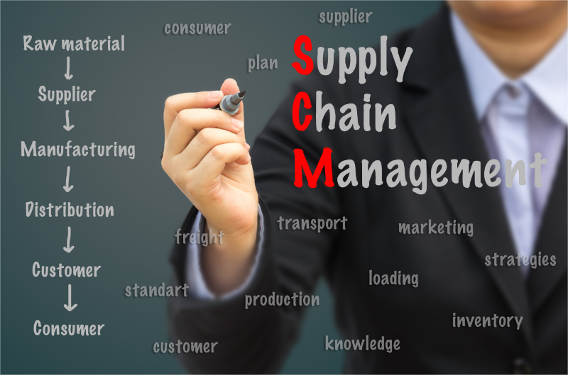 How to Optimize the Restaurant Supply Chain | 5-Out