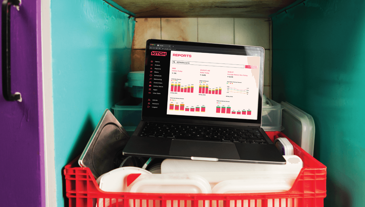 Product: Metrics on Dashboard