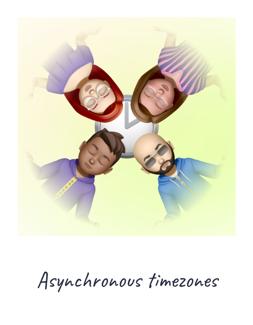 Winden Benefits - Asynchronous Timezones