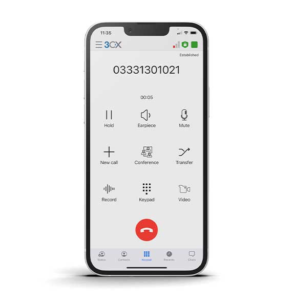 10 Best VoIP Phones for Business in 2023 Bytes Digital
