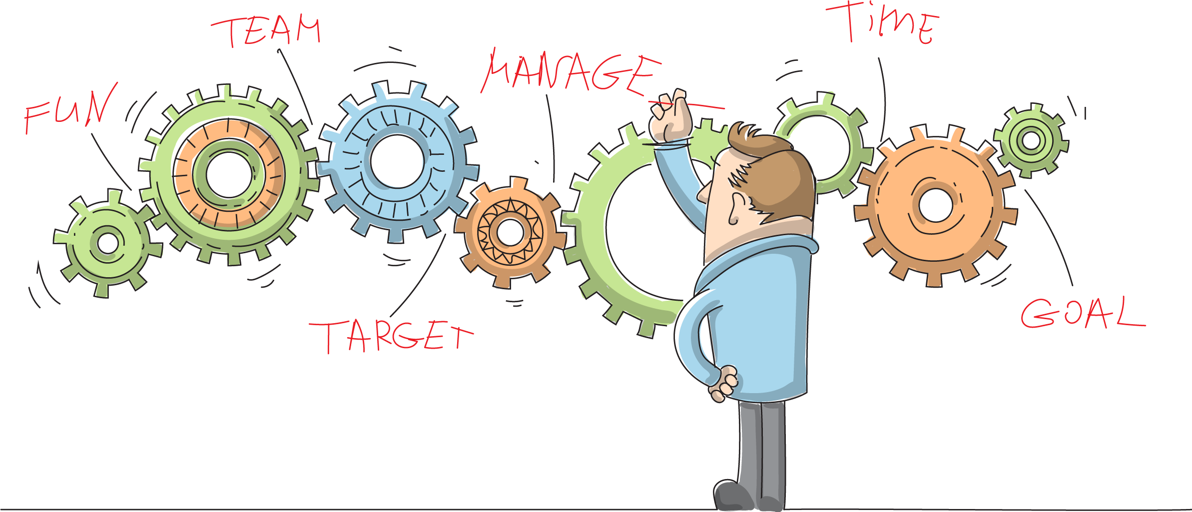 Cartoon of a man looking at a collection of gears labelled fun, team, manage