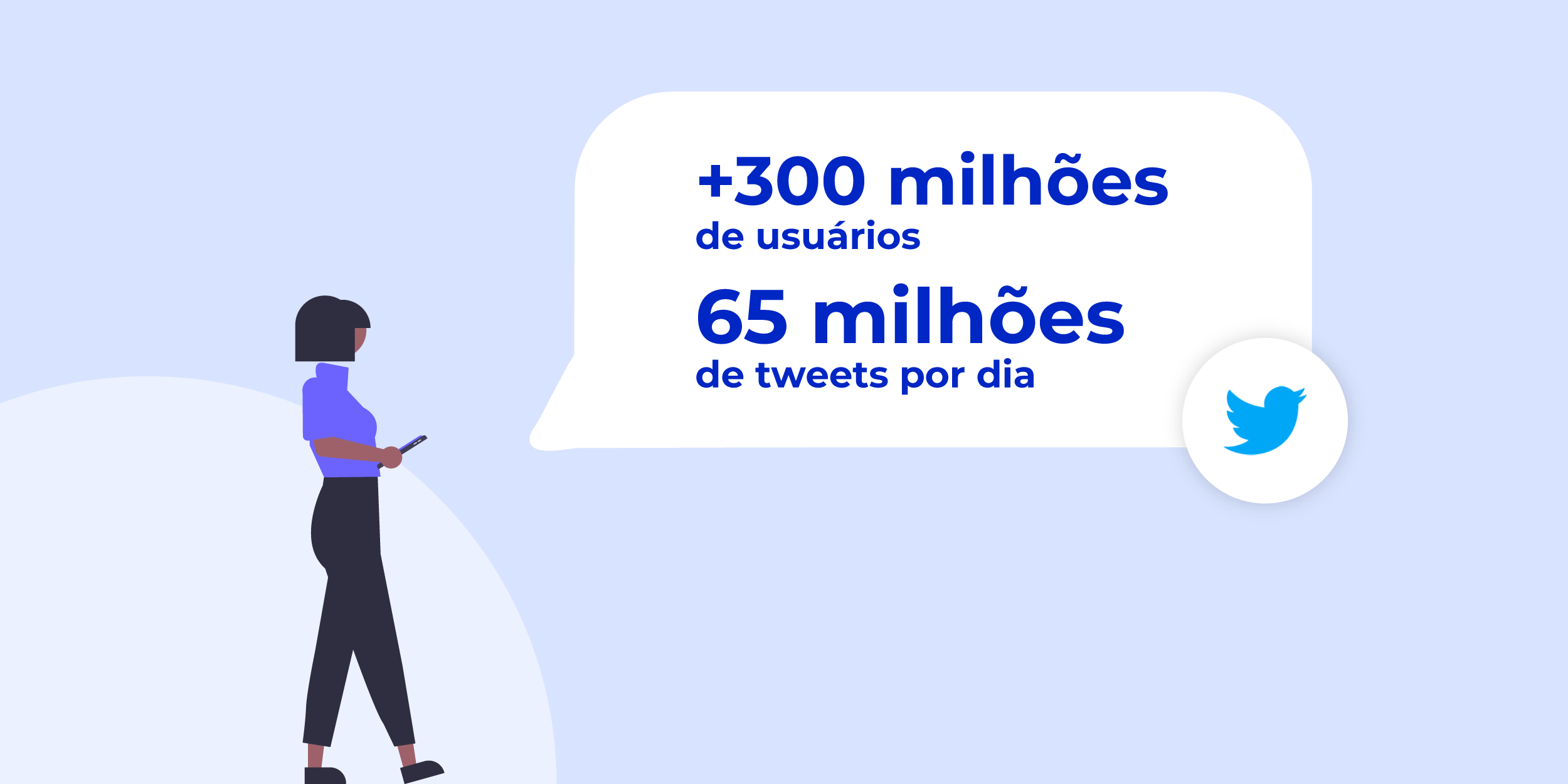 Chatbots no Twitter para respostas instantâneas | Blog da Botmaker