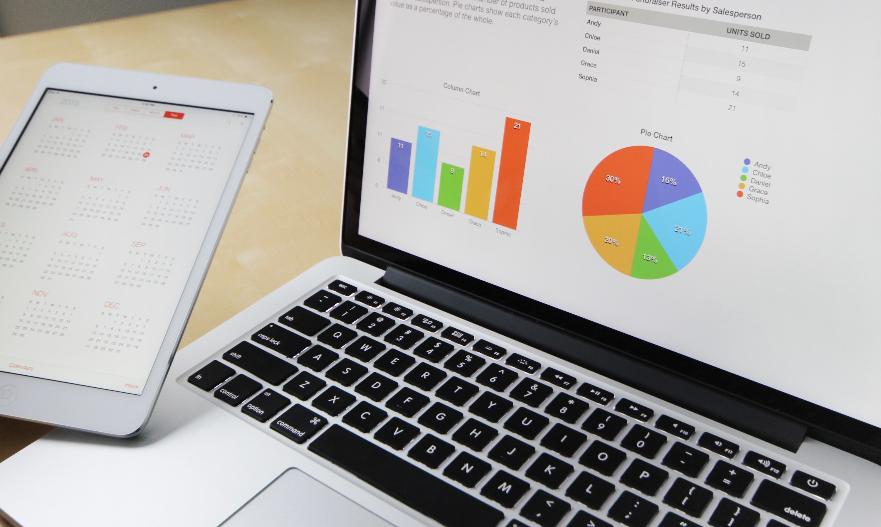 Data being displayed on a laptop