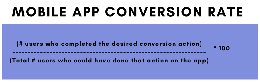 10 Ways to Increase Mobile App Conversion Rates