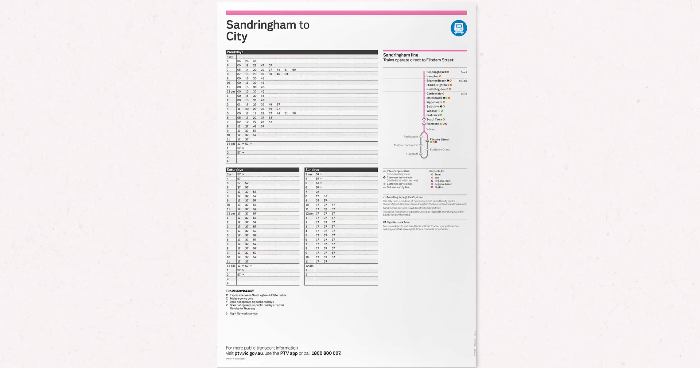 Metro Trains Melbourne Timetable Hothouse Design